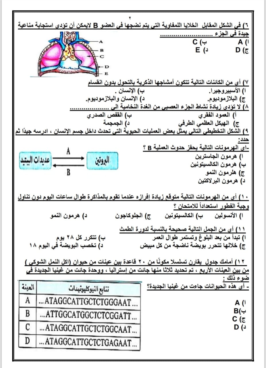 أهم الأسئلة فى الأحياء