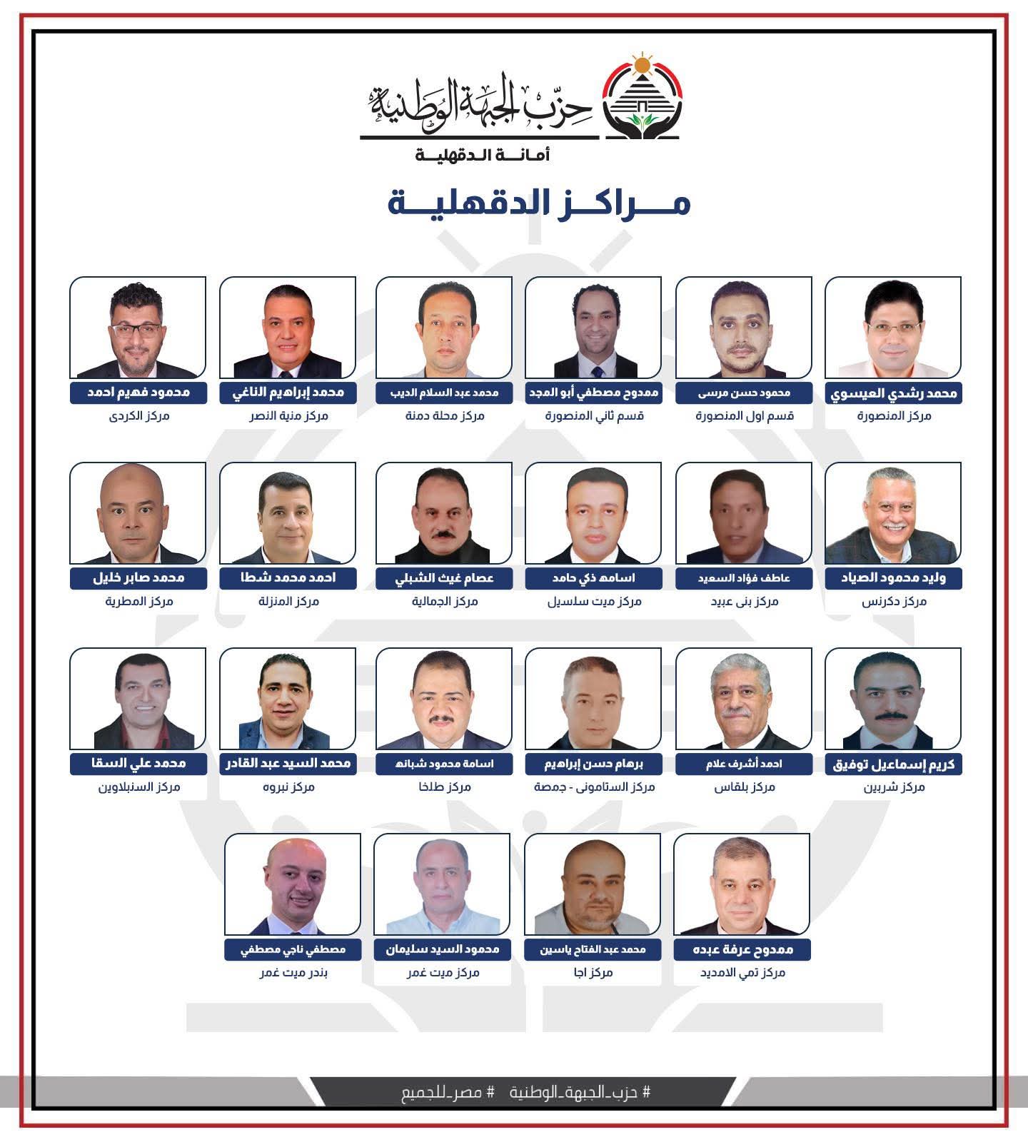 قائمة أمناء المراكز لحزب الجبهة الوطنية بمحافظة الدقهلية قائمة أمناء المراكز لحزب الجبهة الوطنية بمحافظة الدقهلية