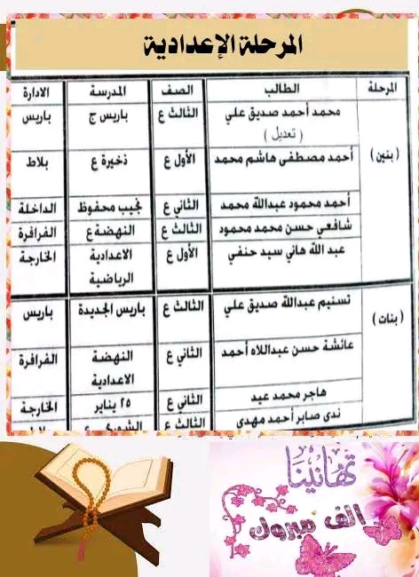 نتائج مسابقة أجمل صوت في تلاوة القرآن الكريم (4)