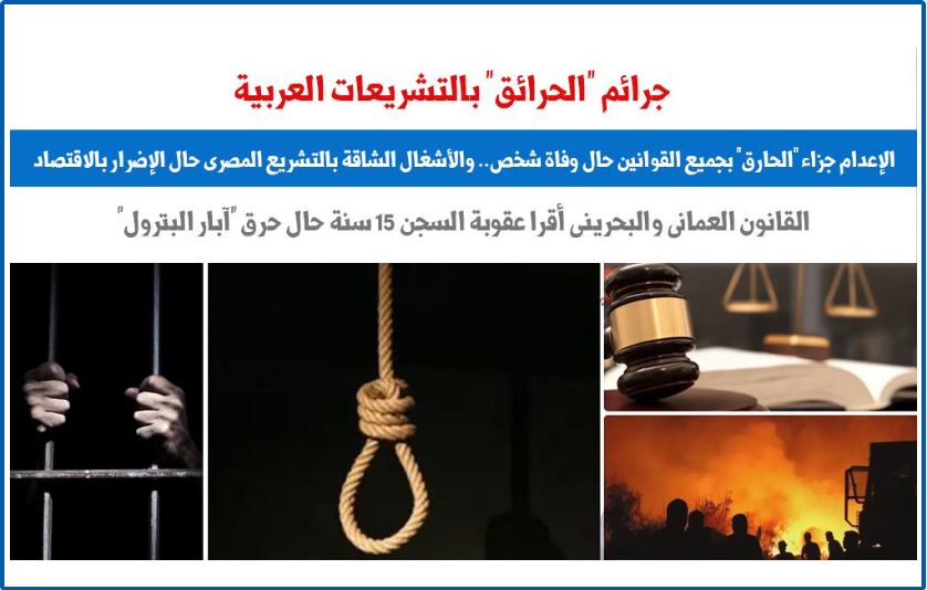 حرائق