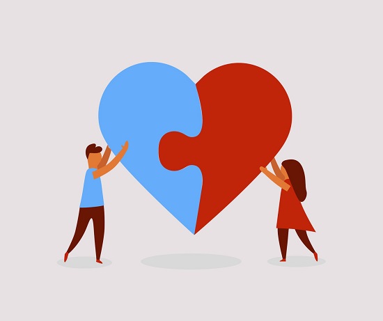 التوافق بين الأبراج