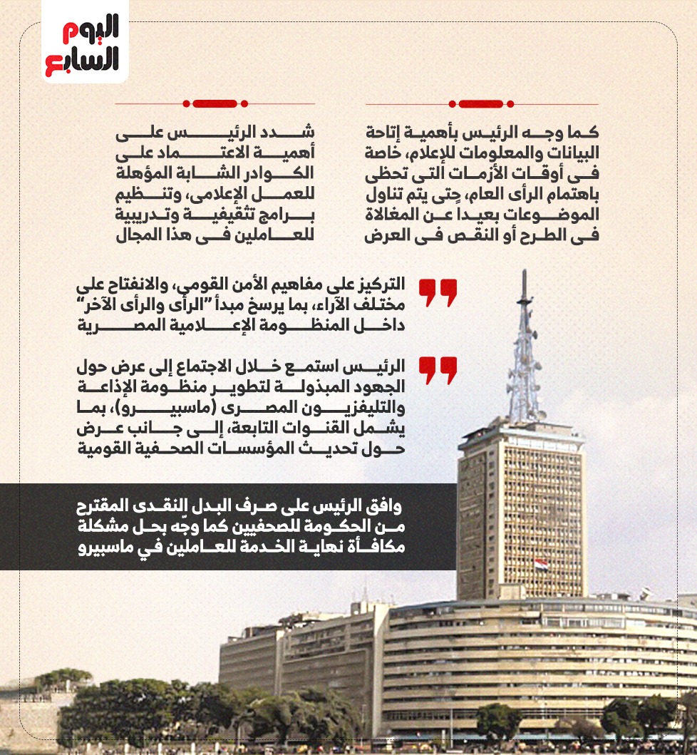 الرئيس يوجه بوضع خارطة طريق شاملة لتطوير الإعلام المصرى