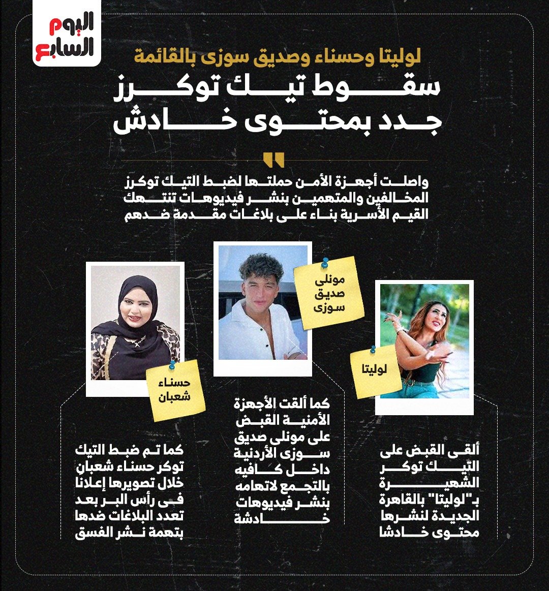 إنفو جراف إنفو جراف