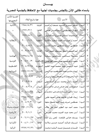 قرار بإبعاد شخص خارج البلاد  (4)