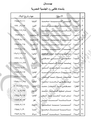قرار رد الجنسية المصرية