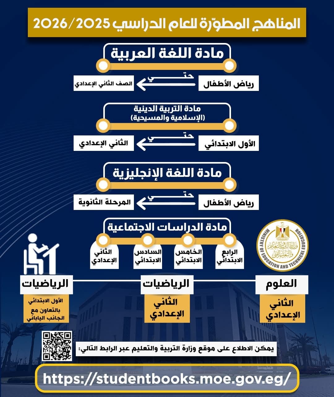 انفوجراف انفوجراف