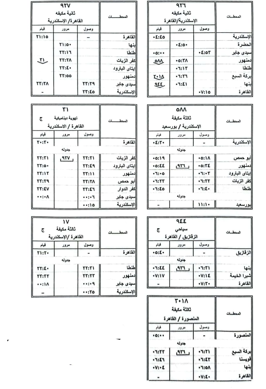 الجدول