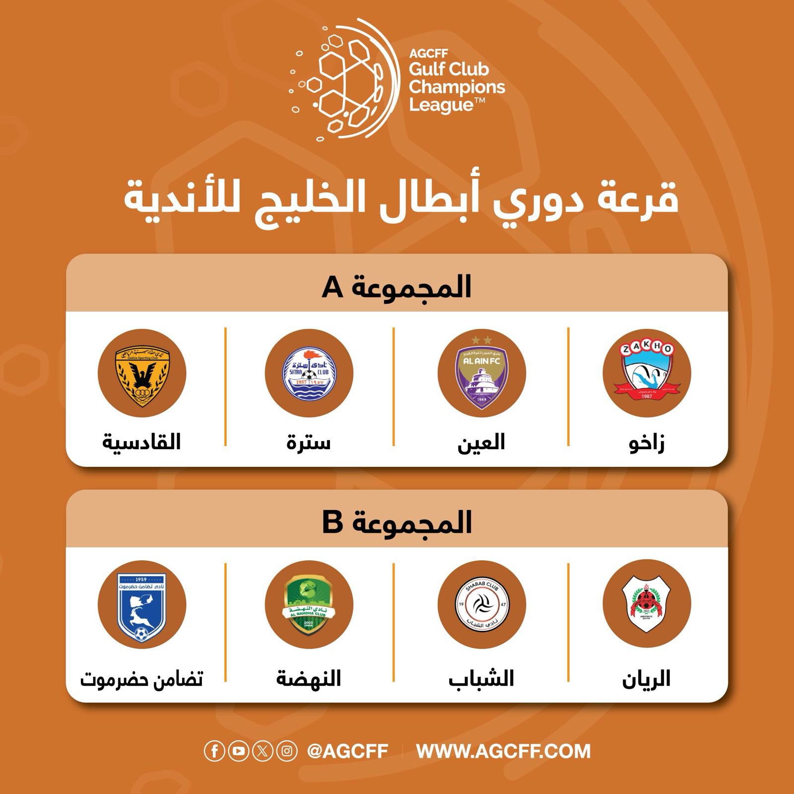 قرعة أبطال الخليج