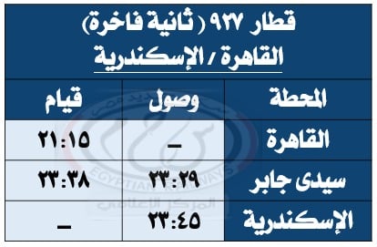 قطار القاهرة الإسكندرية قطار القاهرة الإسكندرية