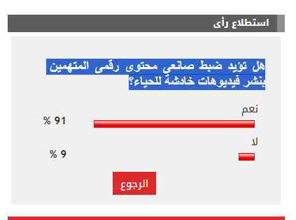 استطلاع
