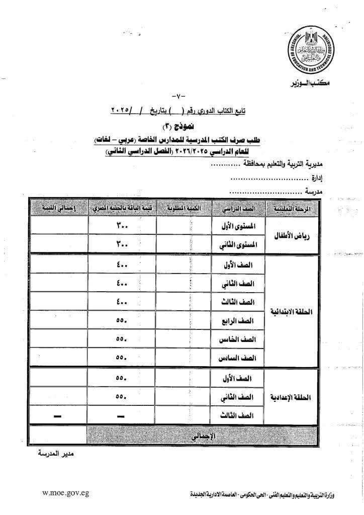 جانب من طلب صرف الكتب جانب من طلب صرف الكتب