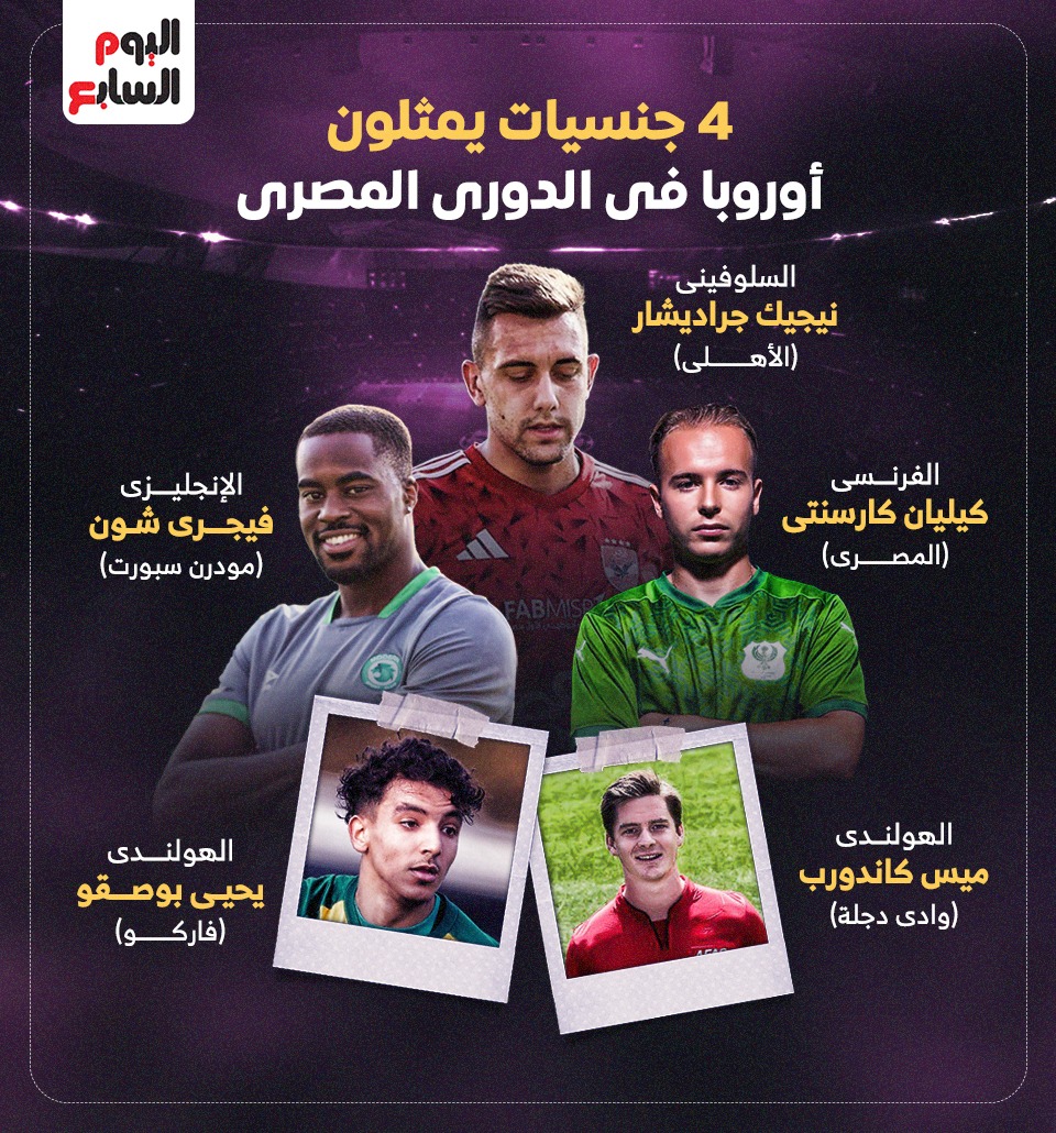 لاعبي أوروبا في الدوري المصري