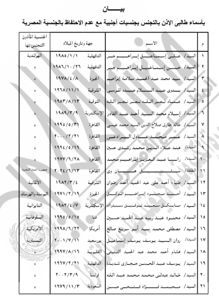 نص القرار  (1)