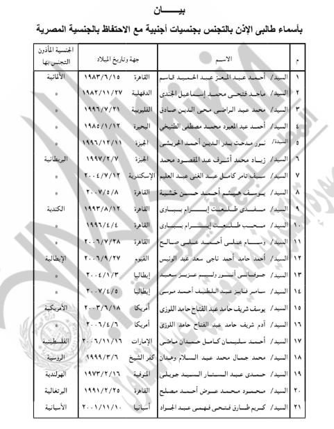 نص القرار  (3)
