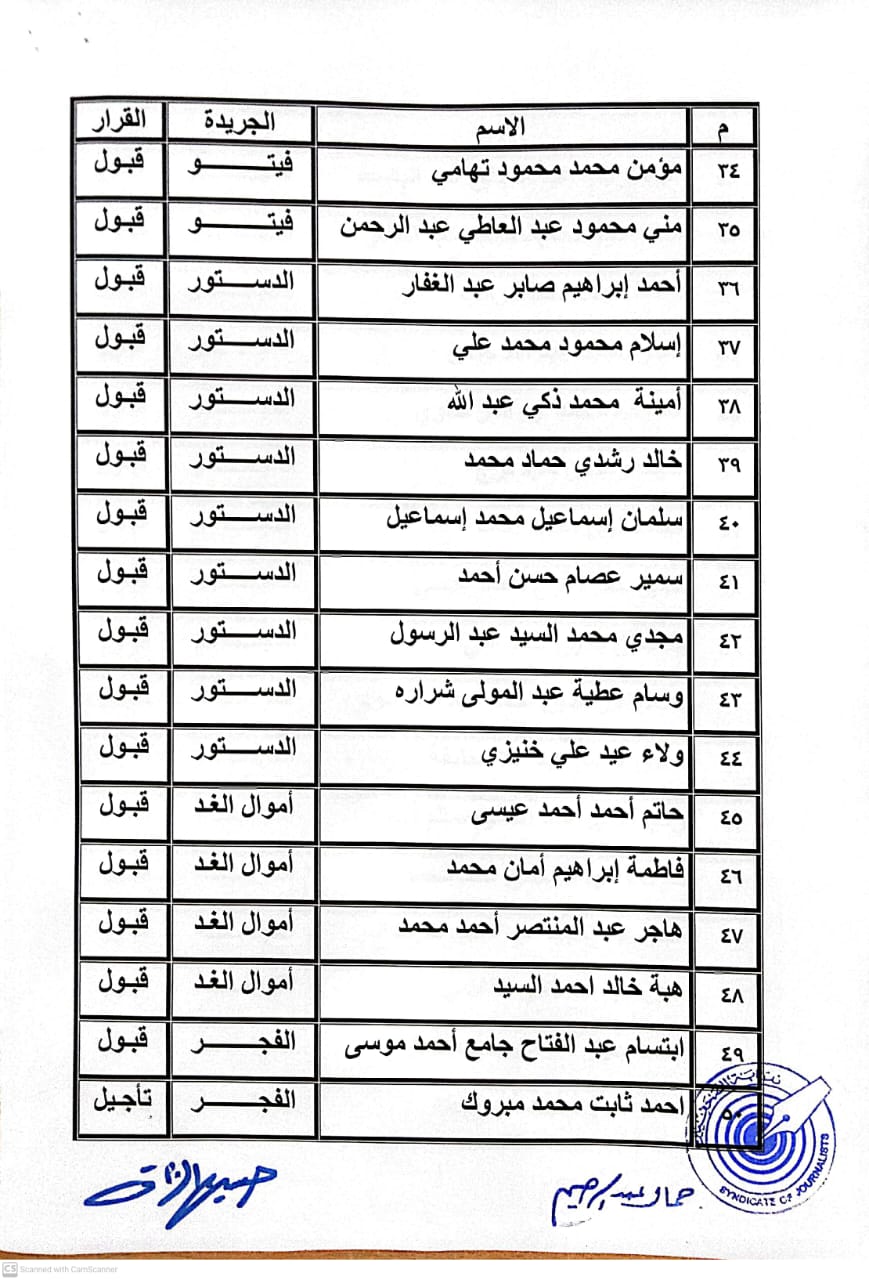 كشوف المنتقلين لجدول المشتغلين (5)
