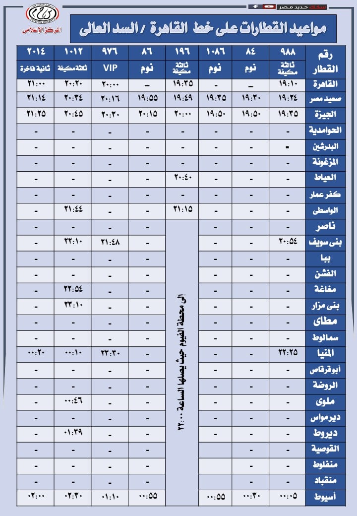 مواعيد تشغيل قطارات خط القاهرة  السد العالى  (5)