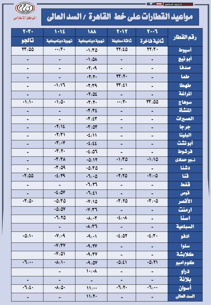 مواعيد تشغيل قطارات خط القاهرة  السد العالى  (1)