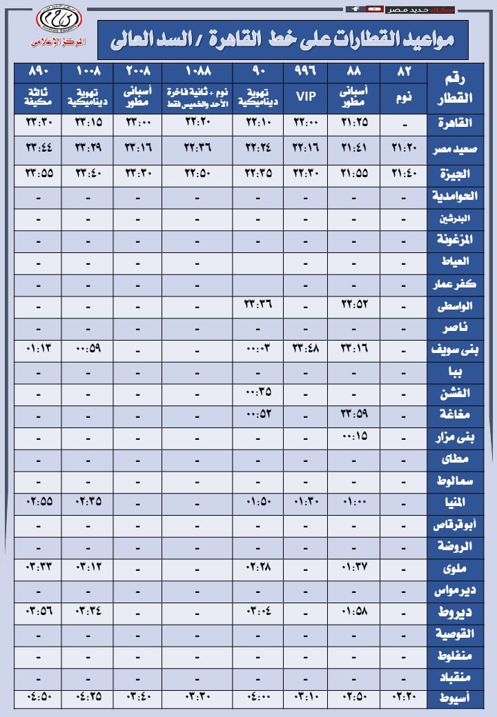 مواعيد تشغيل قطارات خط القاهرة  السد العالى  (3)
