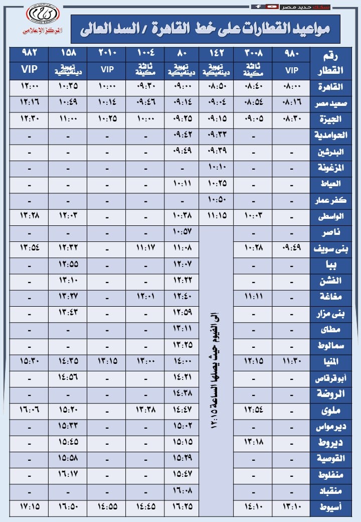 مواعيد تشغيل قطارات خط القاهرة  السد العالى  (8)