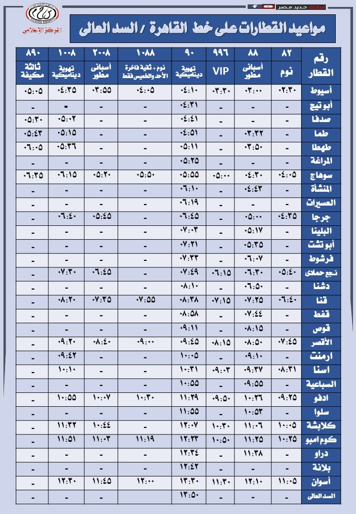 مواعيد تشغيل قطارات خط القاهرة  السد العالى  (6)