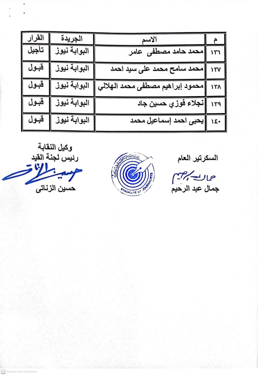 كشوف المنتقلين لجدول المشتغلين (9)