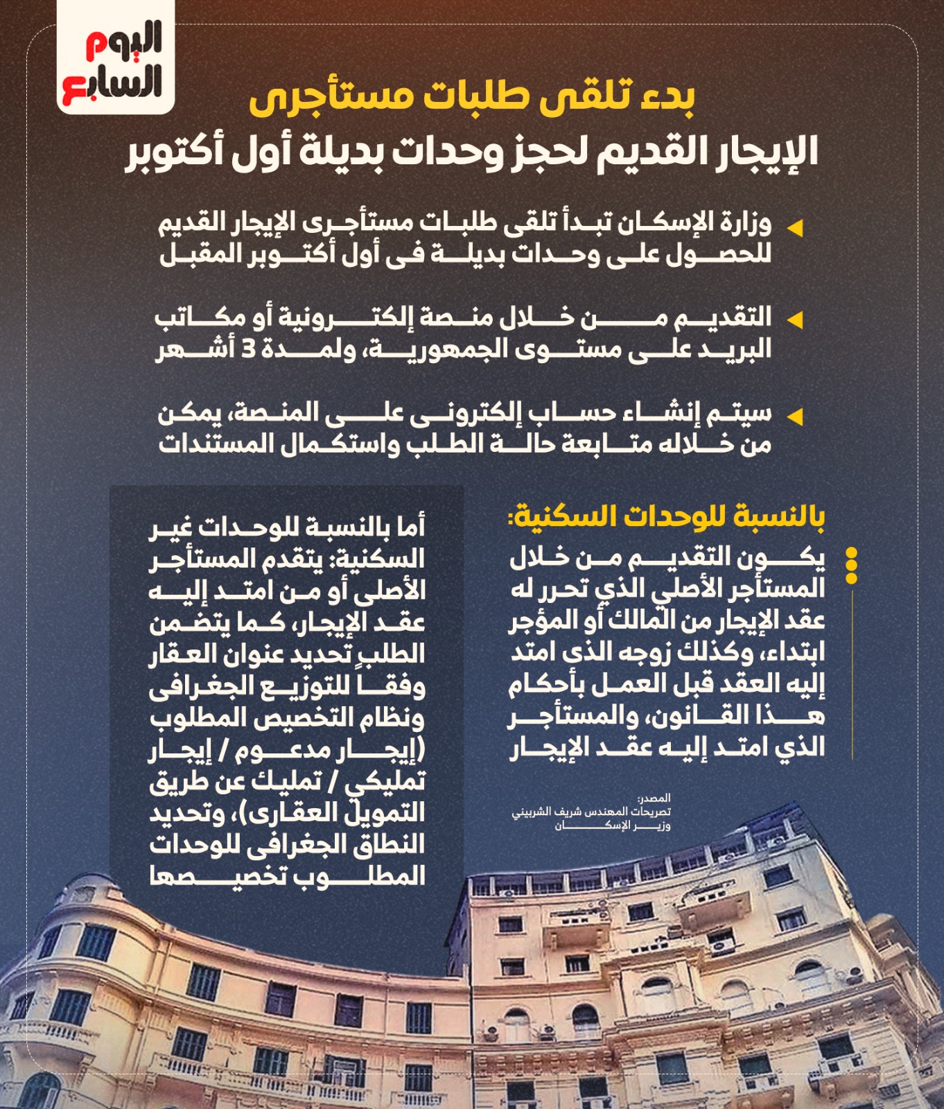 انفو ..ايجار قديم انفو ..ايجار قديم