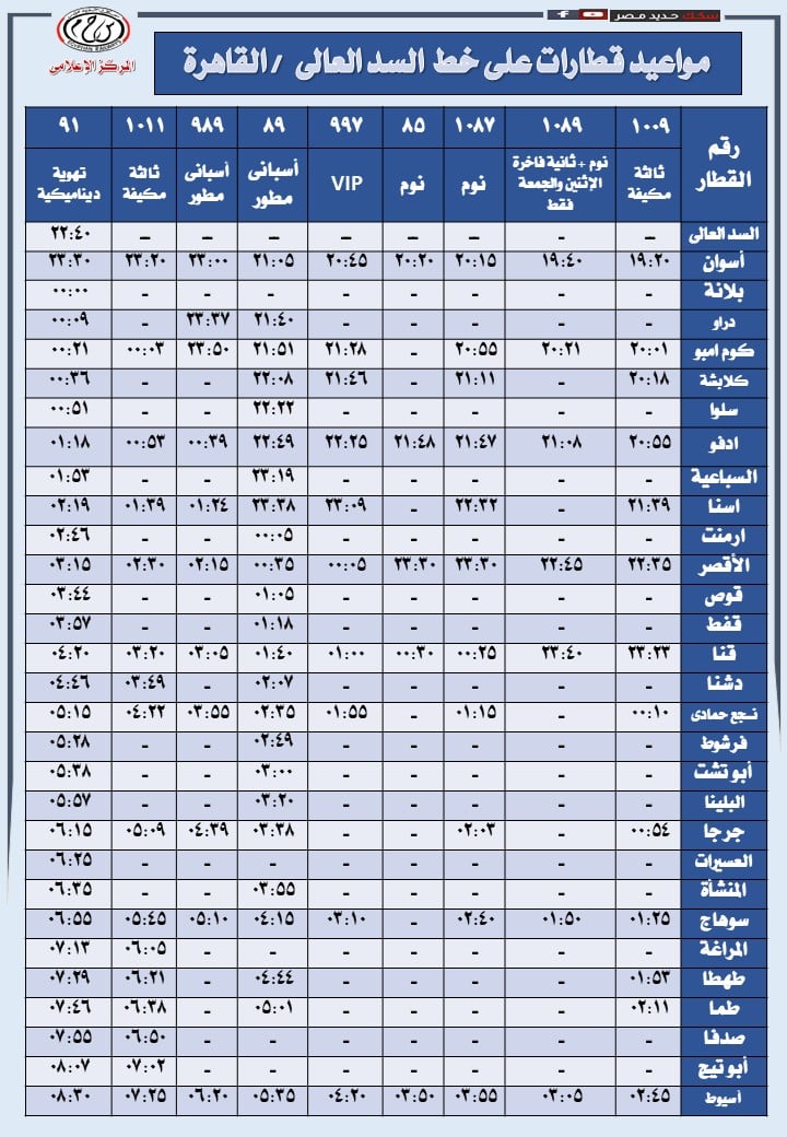 مواعيد كوم إمبو وقنا
