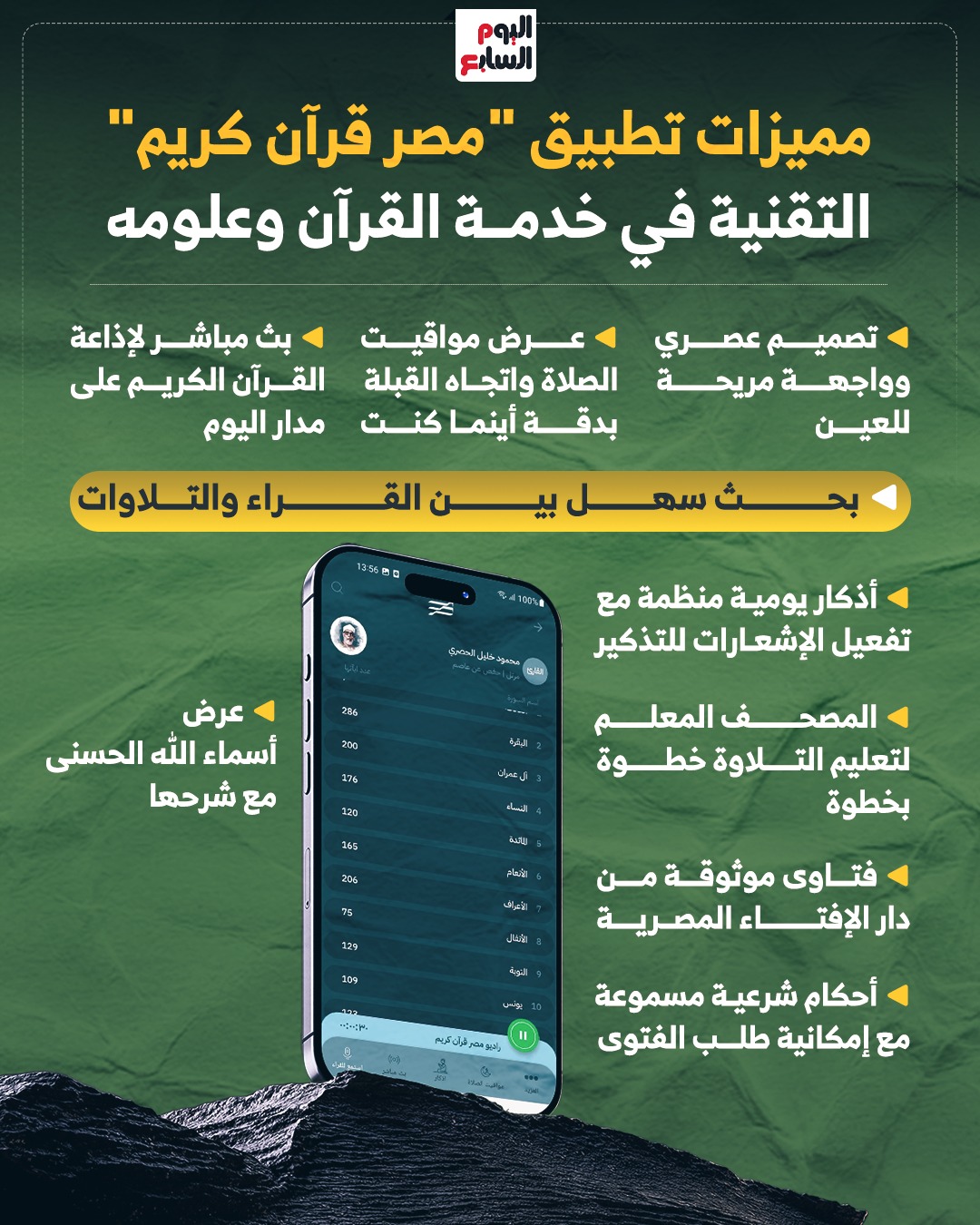 مميزات تطبيق مصر قرآن كريم