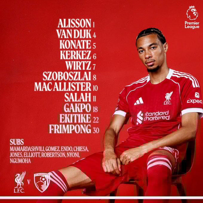 تشكيل ليفربول تشكيل ليفربول