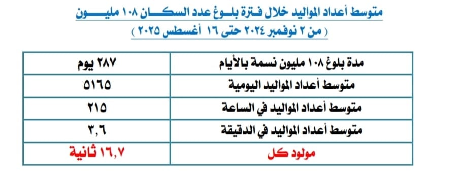 انف