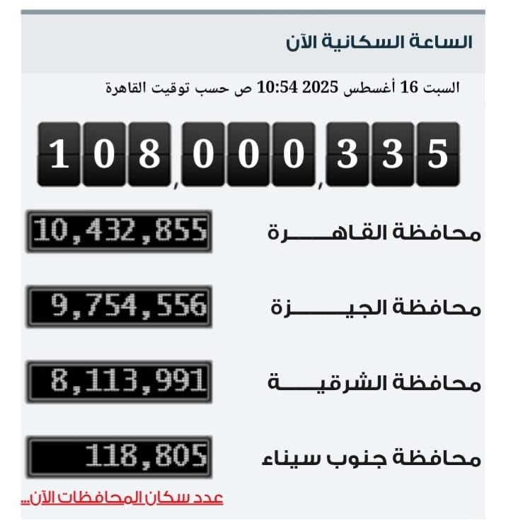 الاحصا