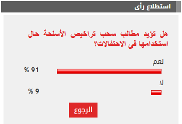 نتيجة الاستطلاع