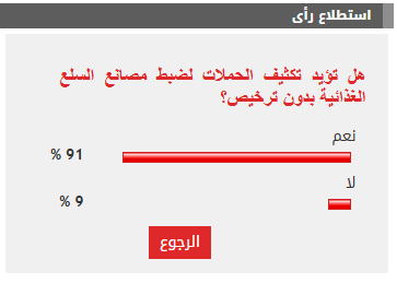 نتيجة الاستطلاع