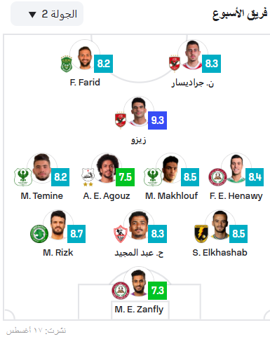 تشكيلة الأسبوع