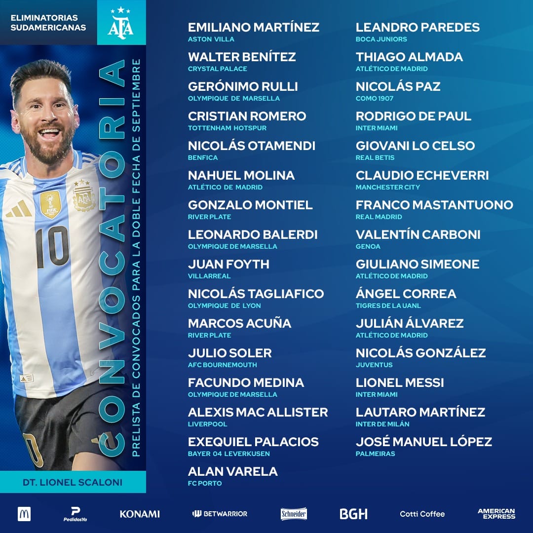 قائمة منتخب الأرجنتين