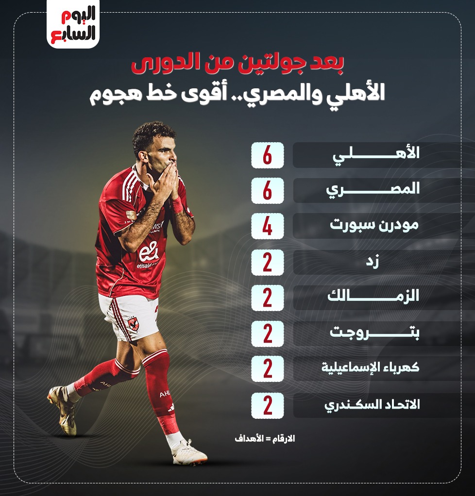 59424fbb-f6fb-46d6-80c7-746587e0b254