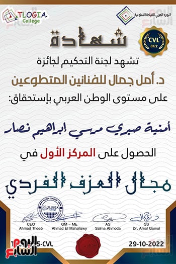 المركز-الاول-في-العزف-المنفرد-على-مستوى-العالم-العربي المركز-الاول-في-العزف-المنفرد-على-مستوى-العالم-العربي