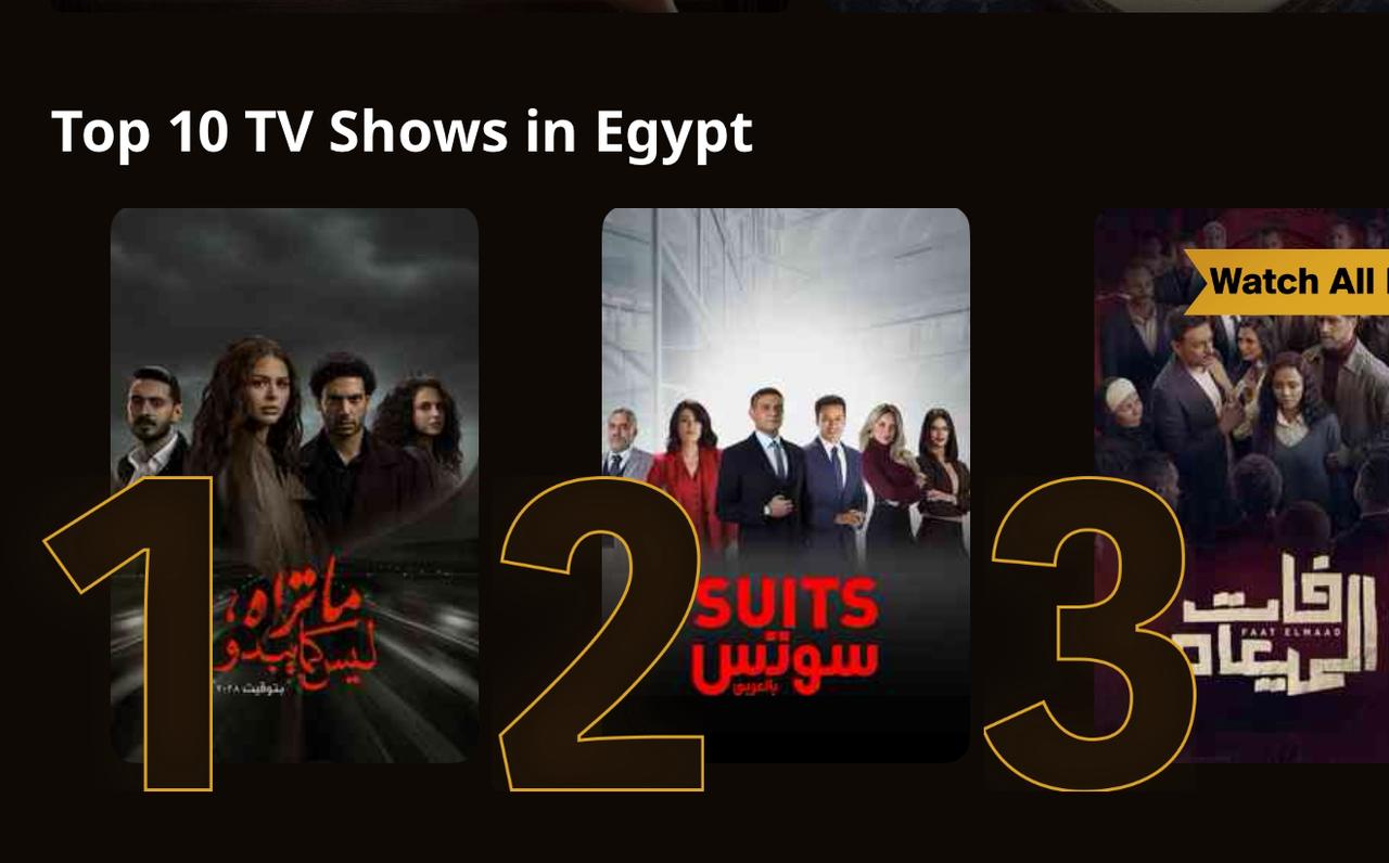 بتوقيت 2028 تتصدر الأكثر مشاهدة على watch it