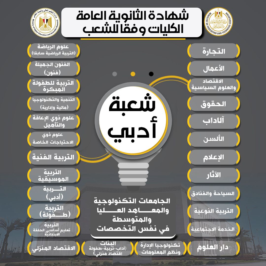 4ca3ecb1-a86a-4fb0-8d95-4e3b4c7ca3df