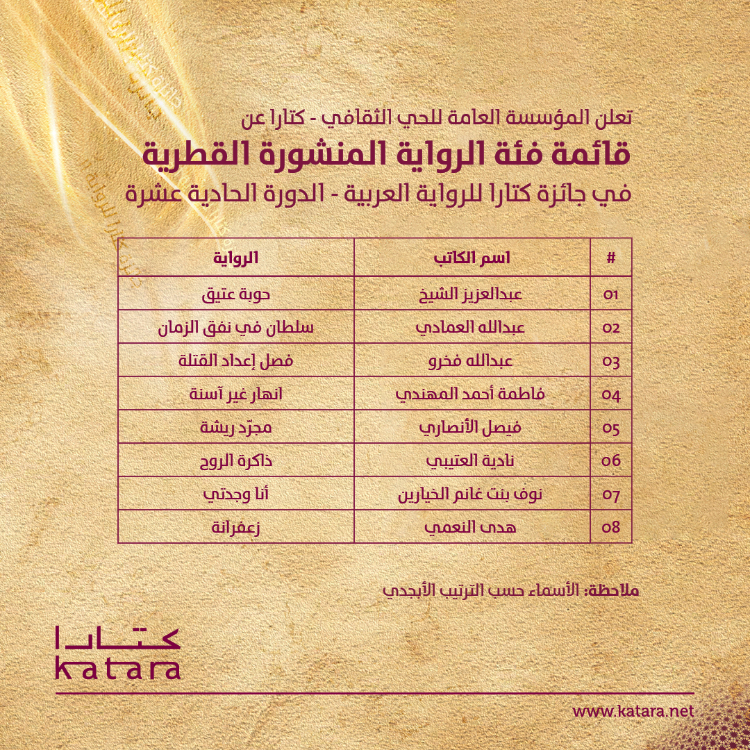 الرواية المنشورة القطرية الرواية المنشورة القطرية