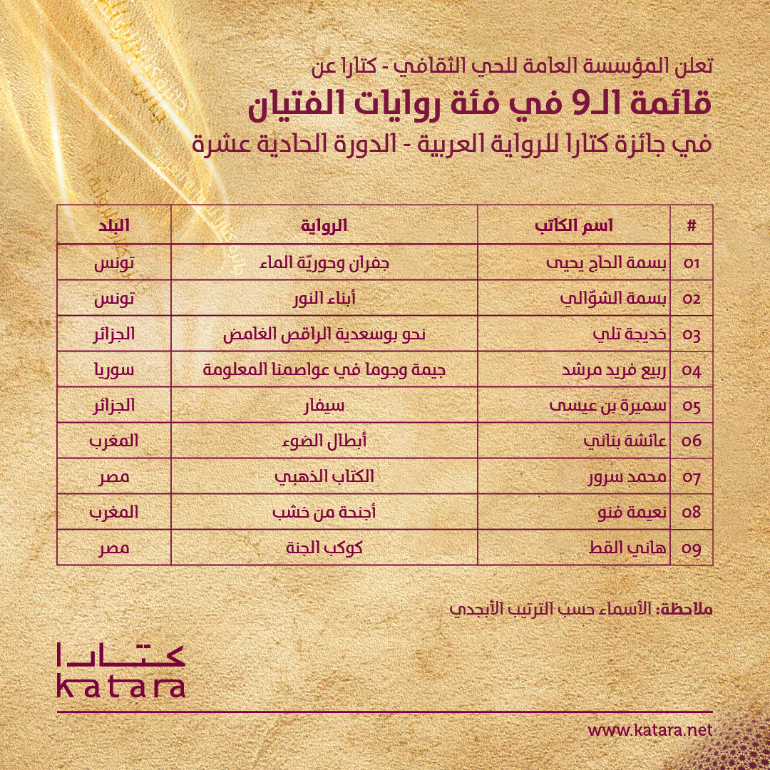 الفتيان الفتيان