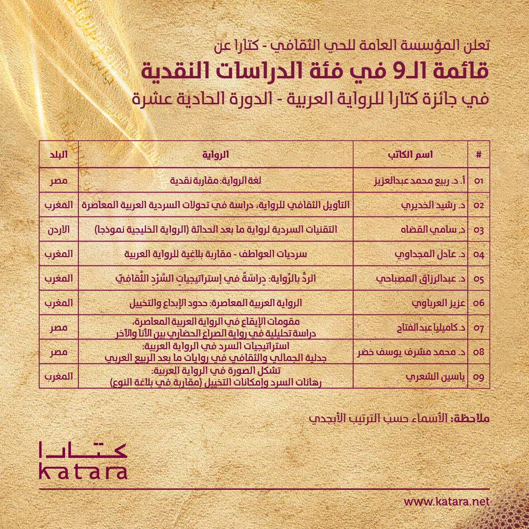 الدراسات النقدية الدراسات النقدية