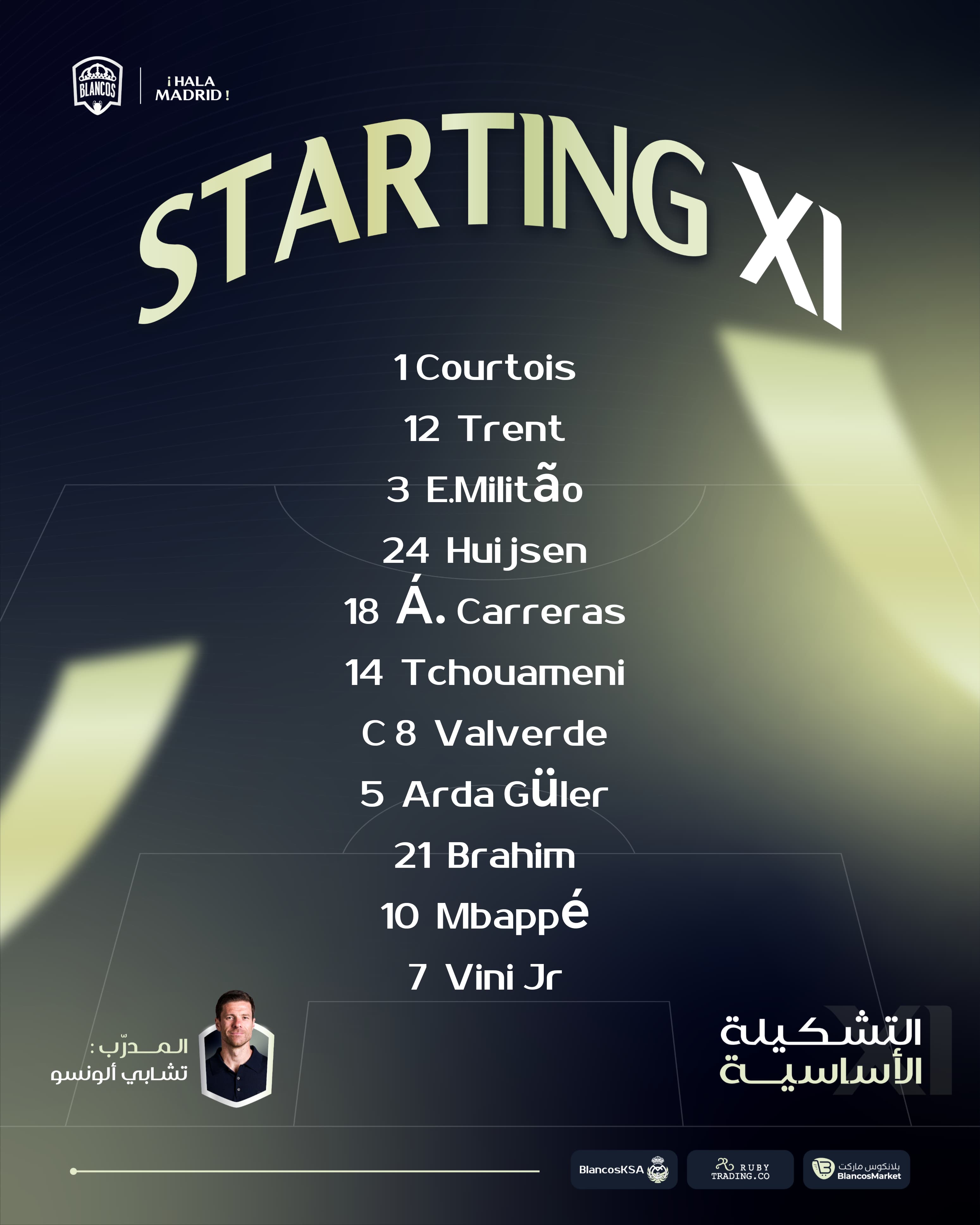 تشكيل ريال مدريد