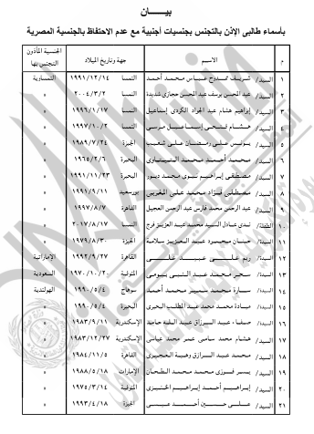 نص القرار 3