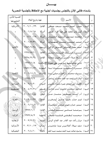 نص القرار 2