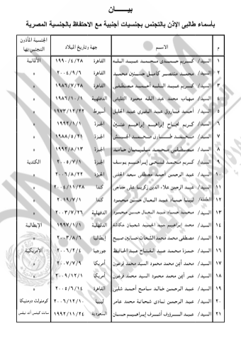 نص القرار 1