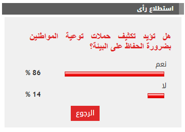 نتيجة الاستطلاع