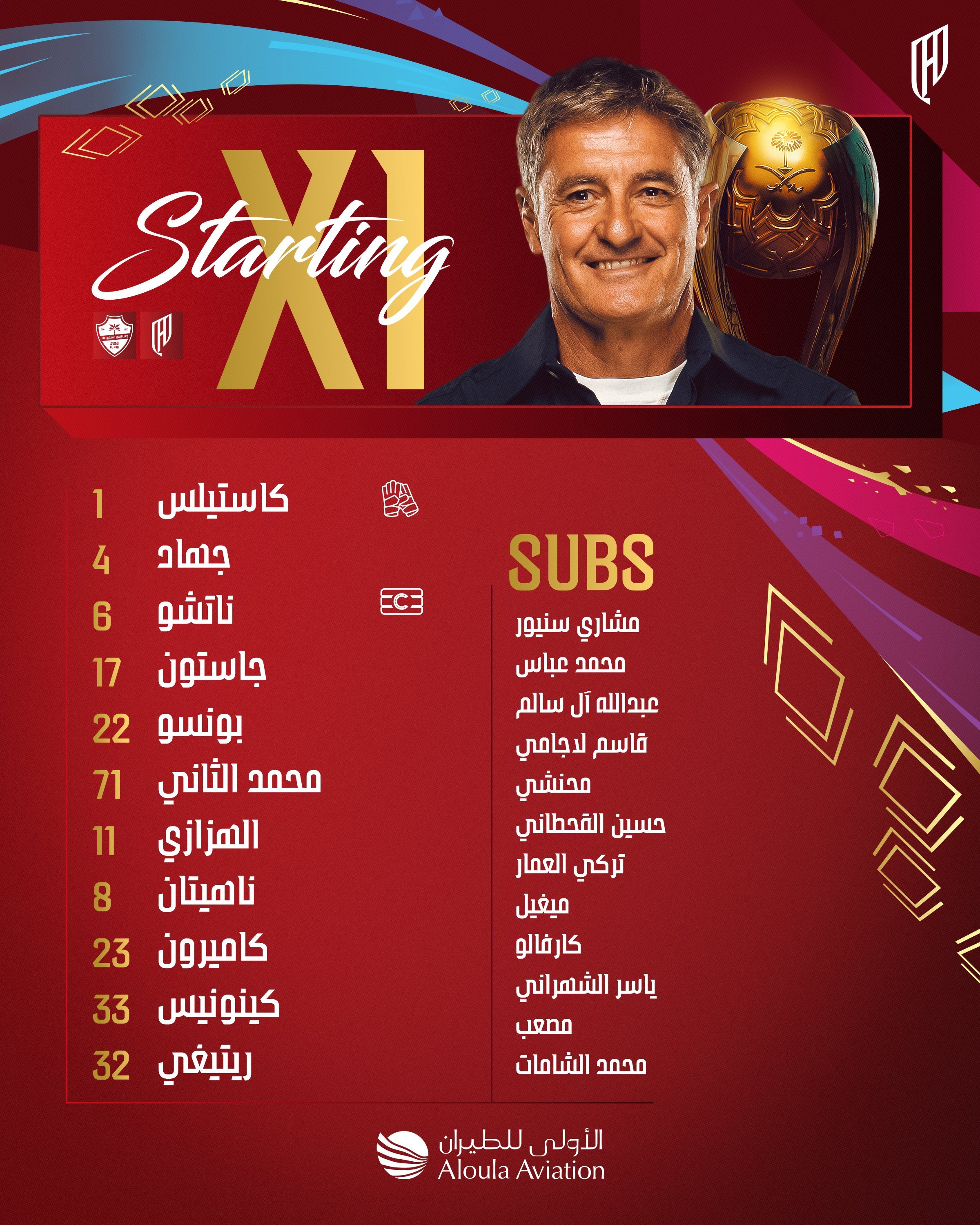 تشكيل القادسية ضد الأهلي