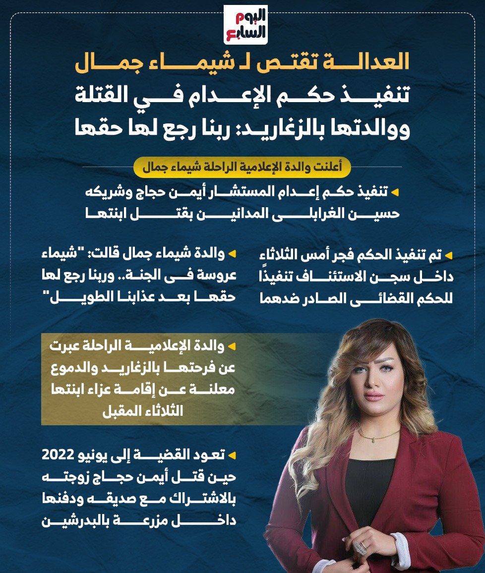 انفو جراف شيماء جمال