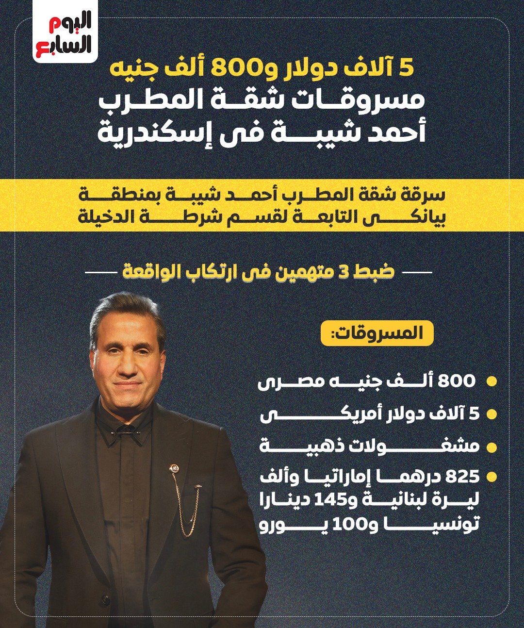 احمد شيبة